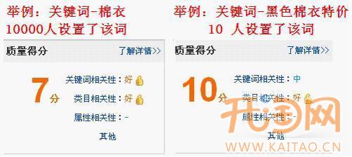 淘宝直通车综合排名如何提高