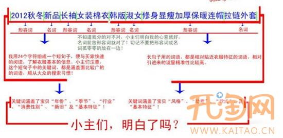 案例讲解宝贝标题优化技巧
