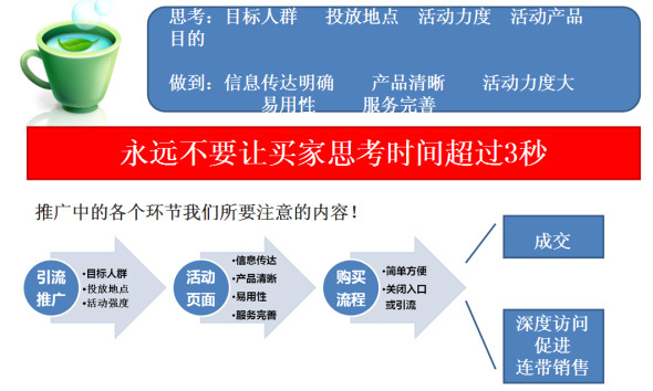 京东销售额_销售额 收入