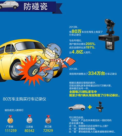 华西村人均收入_浙江省淘宝人均(2)