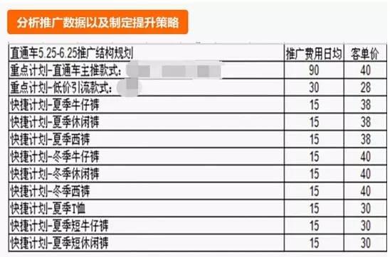 收入证明范本_支出收入表格_虚拟网店收入怎么样(3)