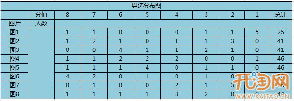 从淘宝首页焦点图来说用户体验