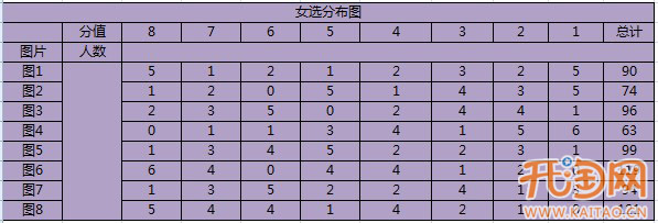 从淘宝首页焦点图来说用户体验