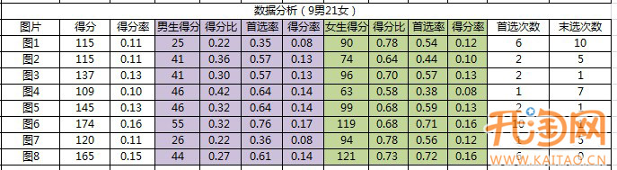 从淘宝首页焦点图来说用户体验