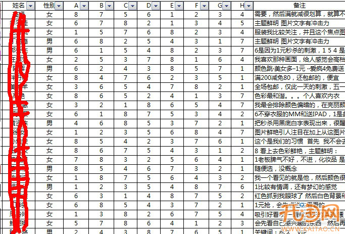 从淘宝首页焦点图来说用户体验