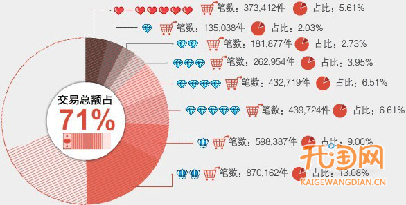 以下内衣类目_内衣美女(3)