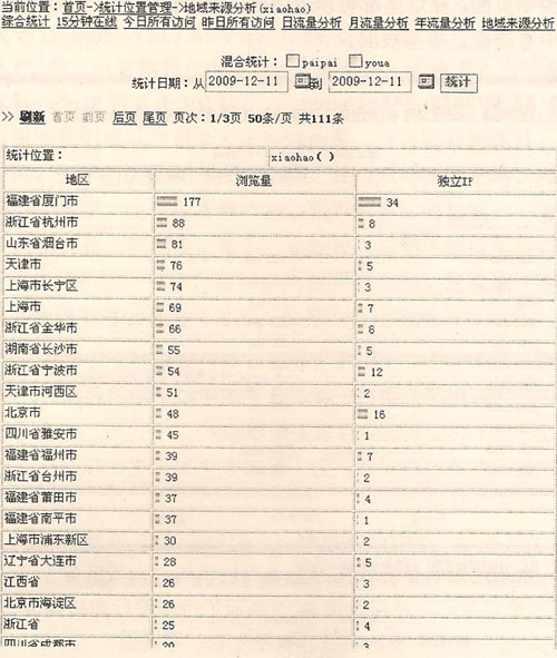 店铺流量图6