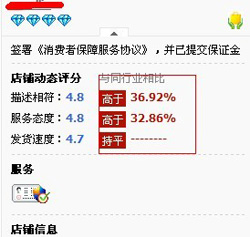 淘宝网店信誉之店铺评分体现