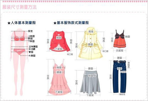 今日特价服装鞋包类目的商品要求４