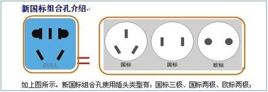 淘宝禁售旧式插座