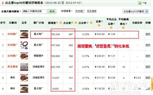 量子恒道统计工具