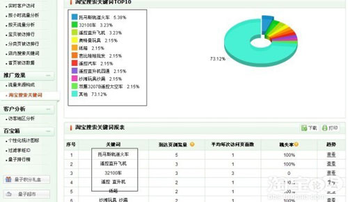 量子恒道统计９