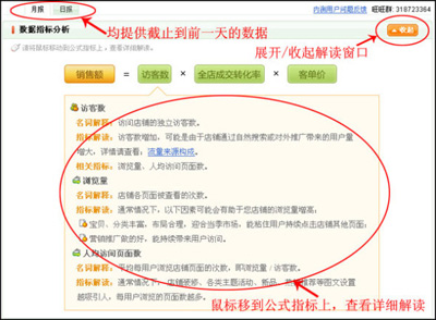 淘宝开店教程之量子恒道销售分析功能1