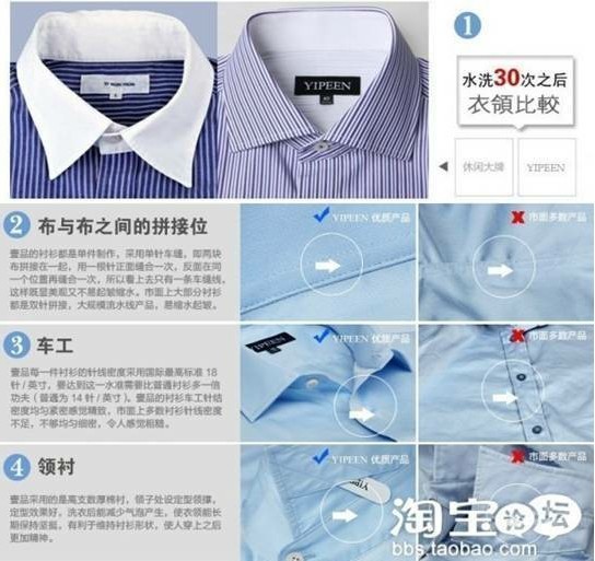 宝贝详情优化