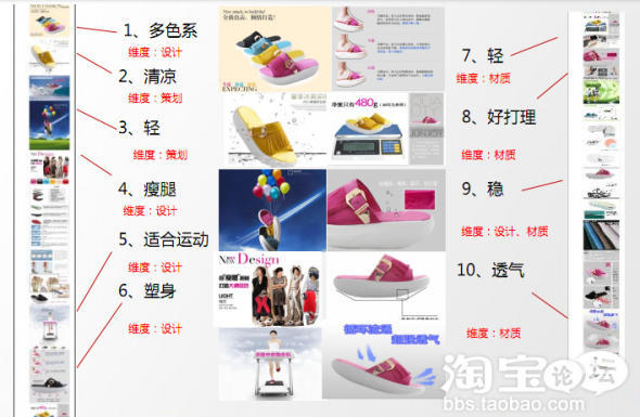 宝贝详情优化