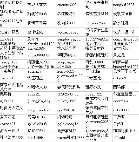 淘宝虚假卖家