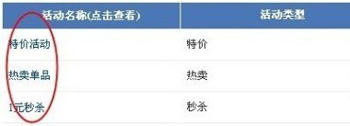 淘宝网店推广5