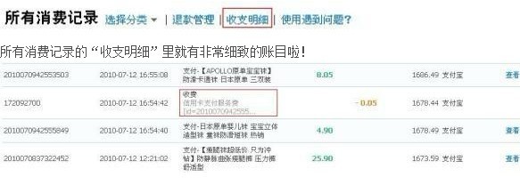 淘宝设置信用卡支付手续费怎么算?购物券计入