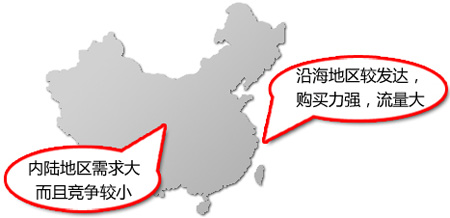 拍拍直通车投放地域图