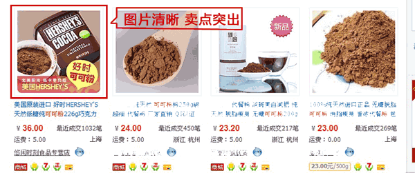 如何提高类目排名