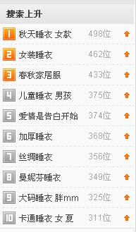 登什么入什么成语_成语故事图片(3)