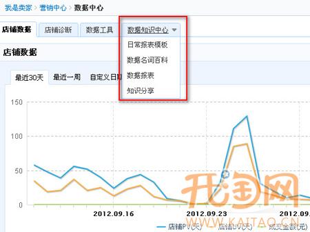 淘宝数据中心4