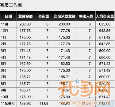 日常人口数_人口老龄化