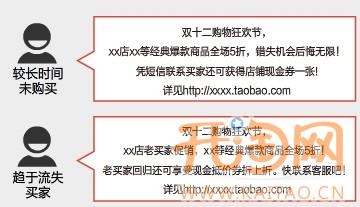 如何备战双十二