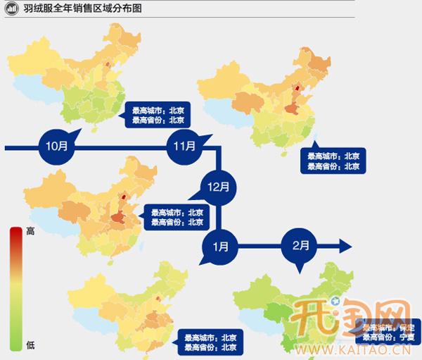 冬季热卖单品