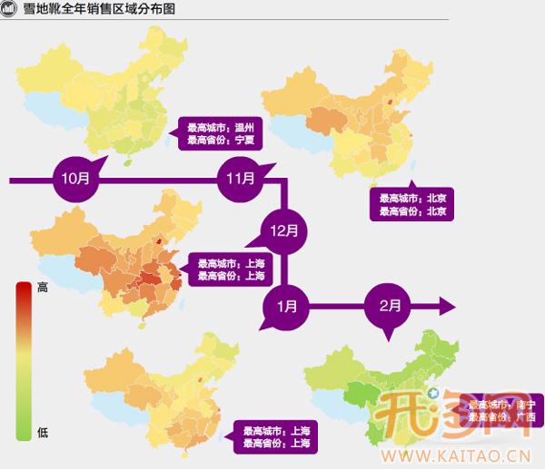 冬季热卖单品