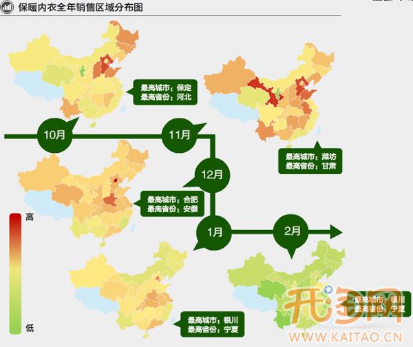 冬季热卖单品