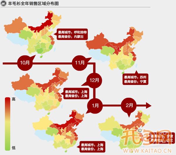 冬季热卖单品