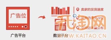 123聚划算