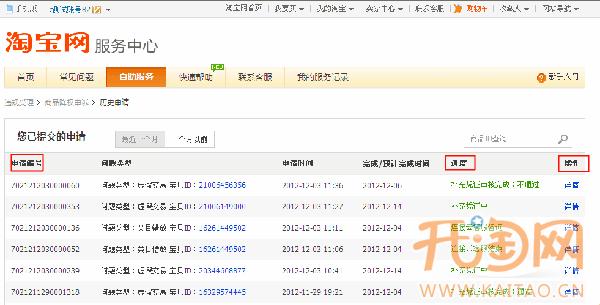 商品降权申诉 商品降权申诉