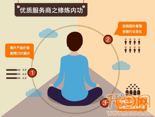 淘拍档服务商 淘拍档服务商