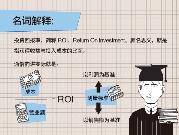 roi roi