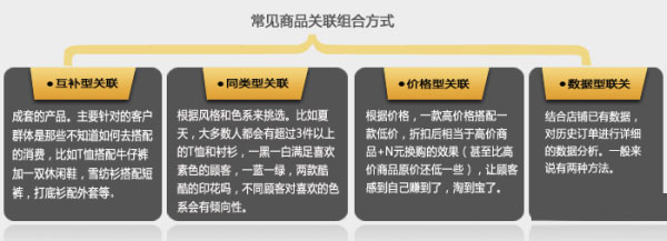 新开网店 销量暴涨3秘诀 新开网店 销量暴涨3秘诀