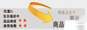 新开网店 销量暴涨3秘诀 新开网店 销量暴涨3秘诀
