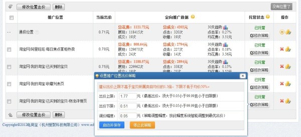 淘宝新手如何开车更高效更省油