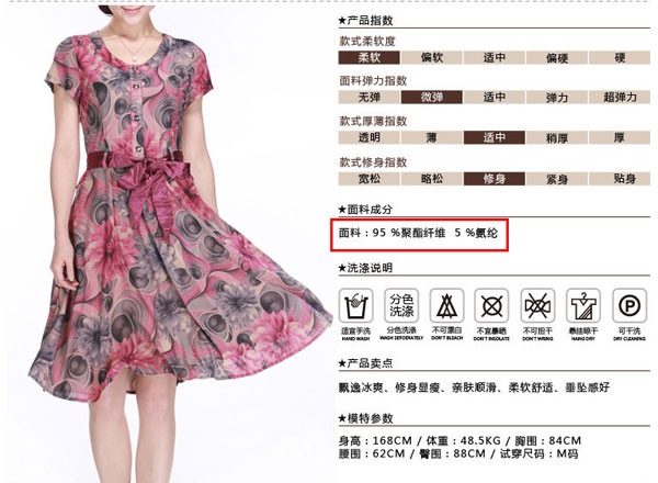 中小卖家不可忽视的流量误区1