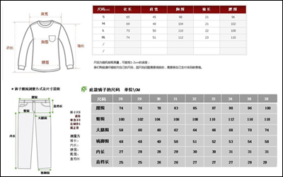 淘宝开店 如何设置宝贝详情页面11