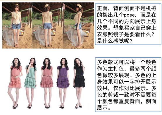 顾客最喜欢什么样的详情页？9