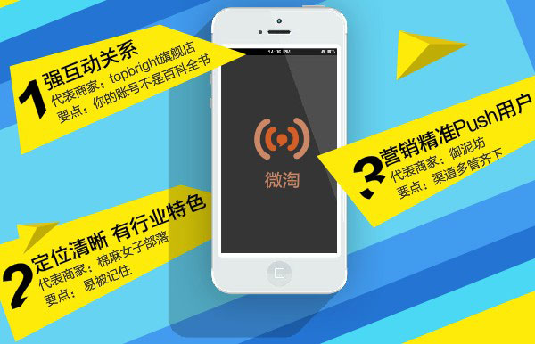 网店玩转微淘1