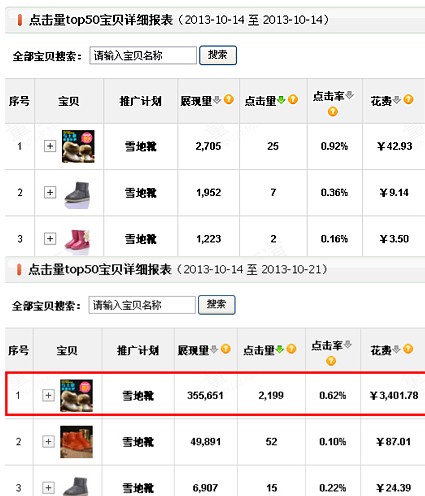 平均展现排名_非洲男人平均长度图片(2)