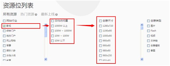 如何挑选钻展资源位