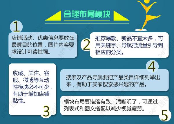 了解这些网店出售技巧快速出售天猫店铺