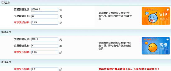 淘宝网店的经营模式有哪些经营技巧有哪些