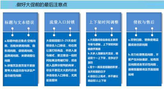 2015双十一前期准备工作