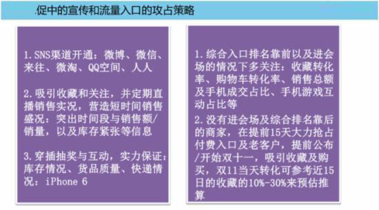 2015双十一前期准备工作