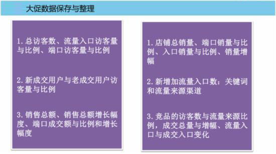 2015双十一前期准备工作